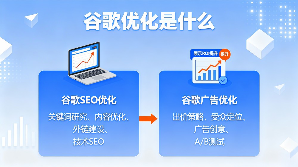 谷歌优化 Google优化 谷歌优化的作用 谷歌优化的类型 谷歌优化怎么做 谷歌优化技巧